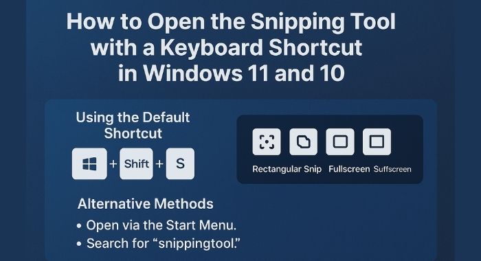 How to Open the Snipping Tool with a Keyboard Shortcut in Windows 11 and 10