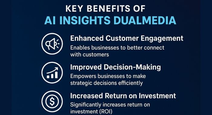 Key Benefits of AI Insights DualMedia
