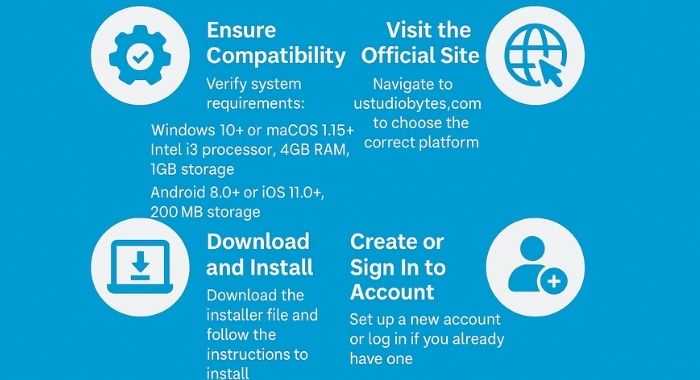 Step-by-Step Guide to Download UStudioBytes